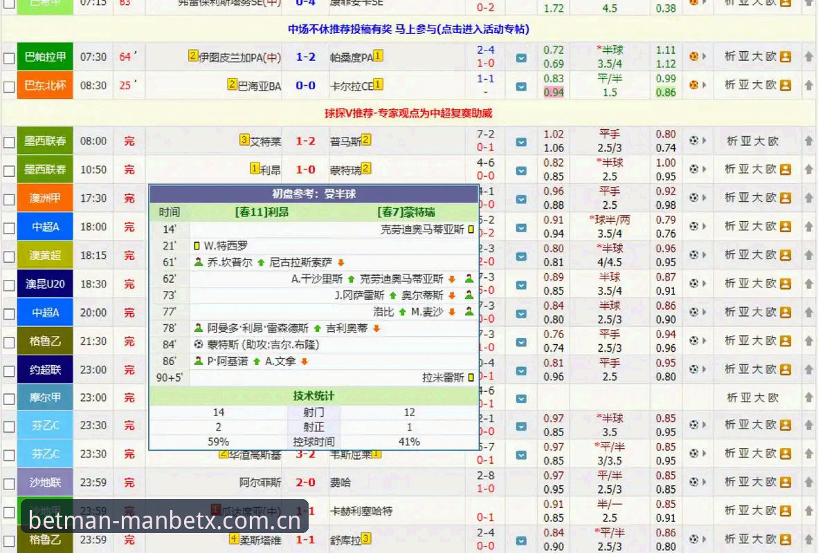 狗万中国赛事比分站怎么选？从数据同步到入口安全的实用技巧