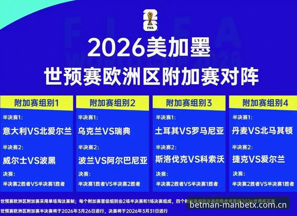 从J组名单看2026世界杯观赛数据准备：完整指南